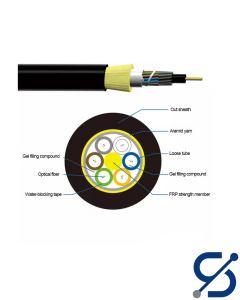 ADSS Fiber optic cable SM 24 core dielectric 