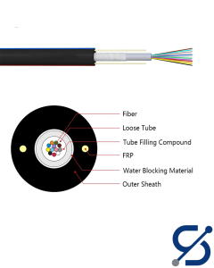 Outdoor Fiber Optic Cable SM 16 Core Dielectric