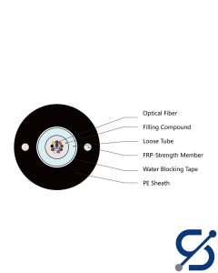 Outdoor Fiber Optic Cable SM 24 Core Dielectric
