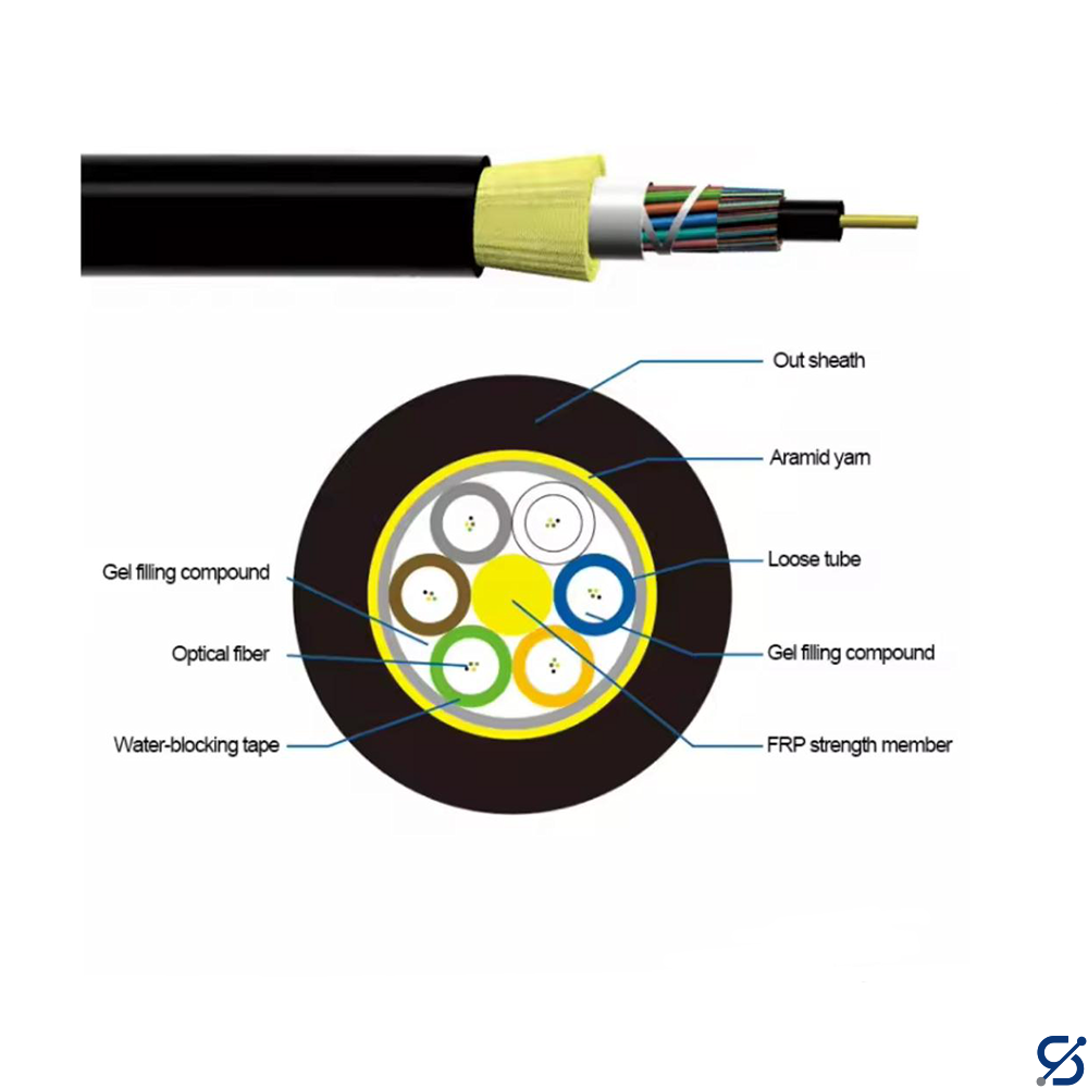ADSS Fiber optic cable SM 24 core dielectric
