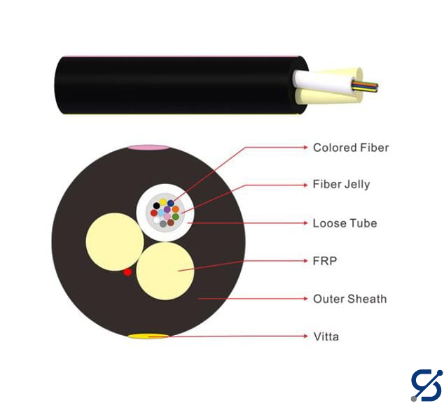 ASU Fiber optic cable SM 8 core dielectric