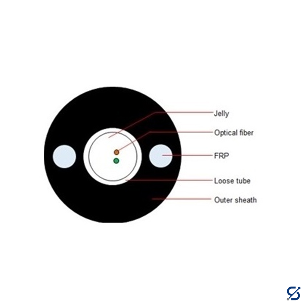 Outdoor Fiber Optic Cable SM 2 Core Dielectric