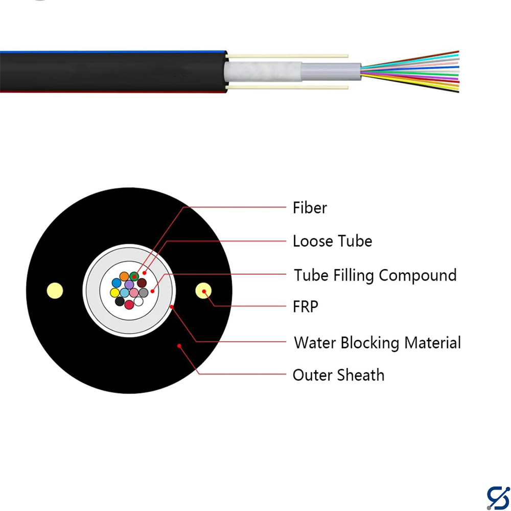 Outdoor Fiber Optic Cable SM 16 Core Dielectric