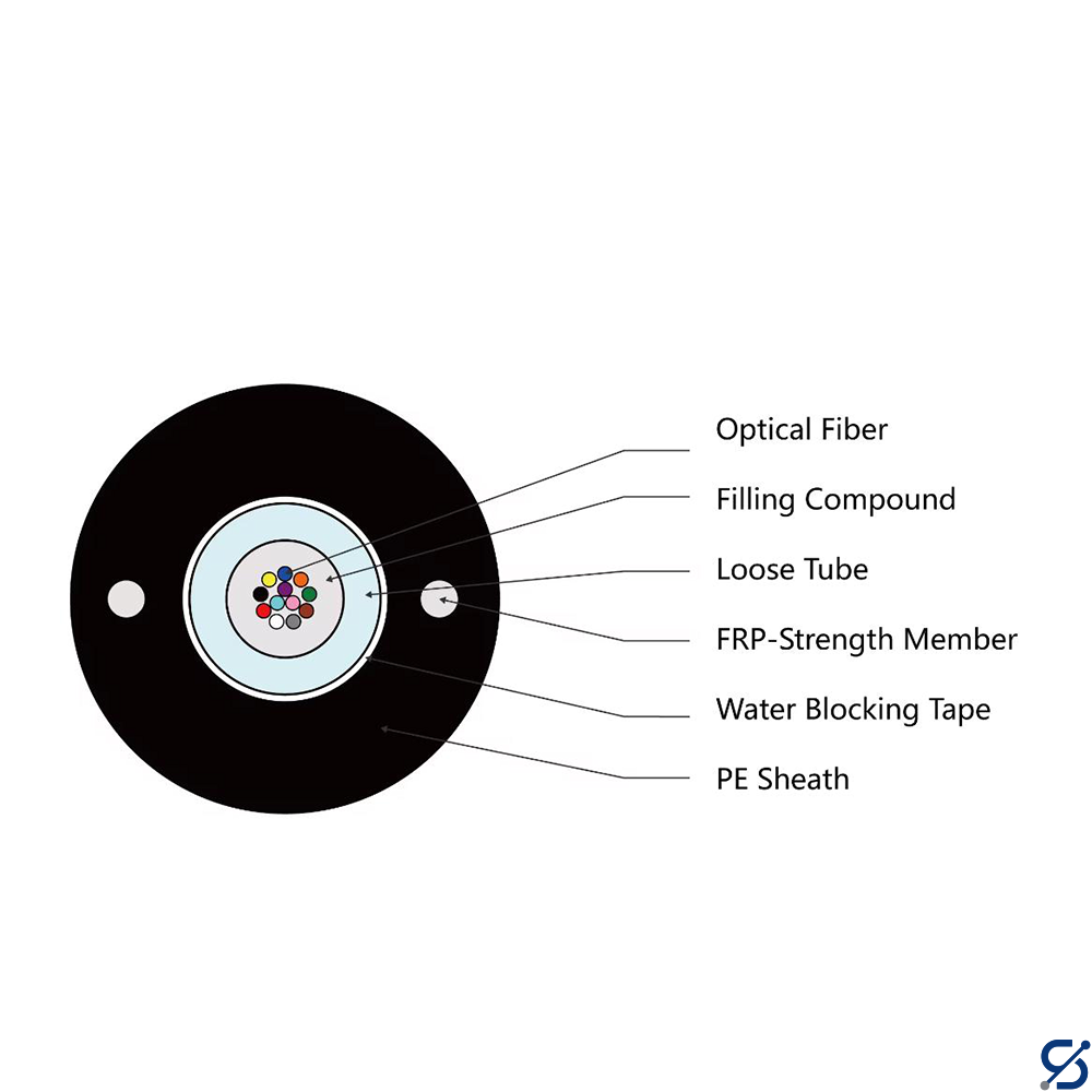 Outdoor Fiber Optic Cable SM 24 Core Dielectric