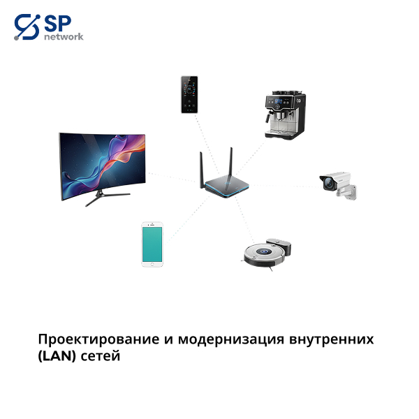 Проектирование и модернизация внутренних (LAN) сетей